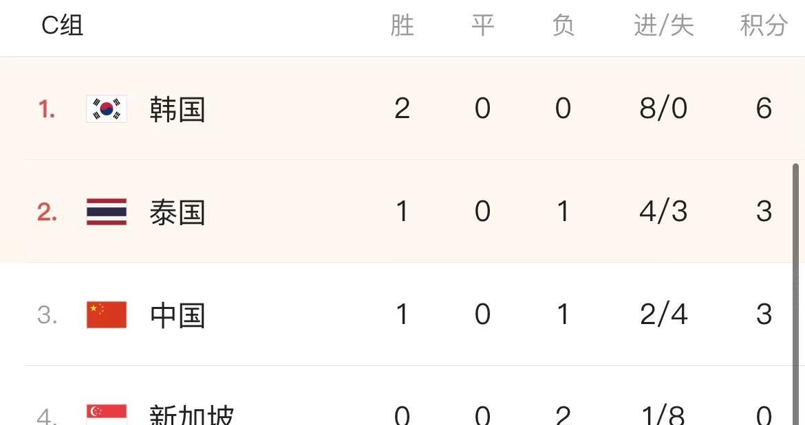 爱游戏网页版-布里斯托城击败对手，实现逆袭反超积分榜的简单介绍