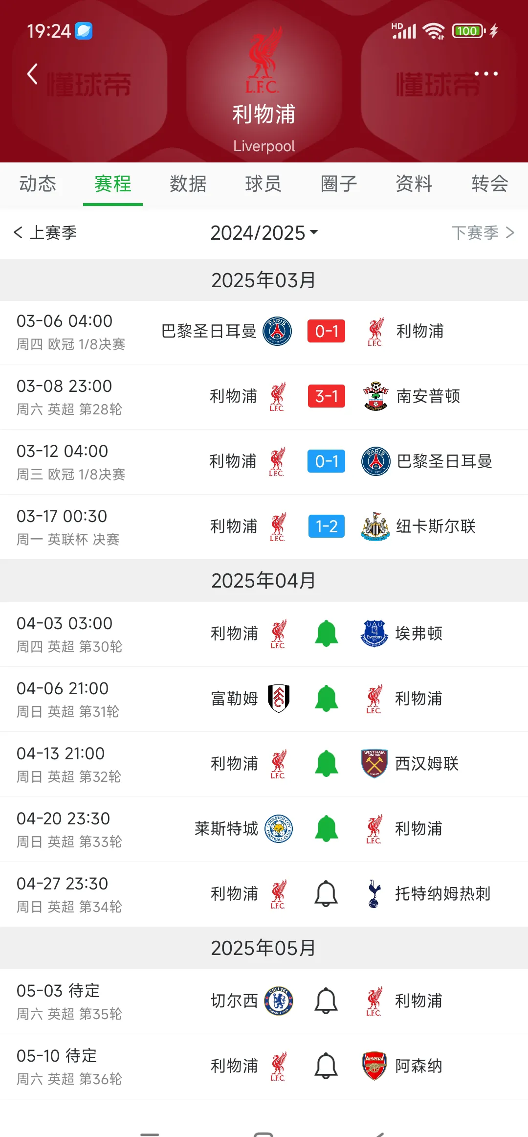 利物浦遭遇失利，无缘淘汰赛步
