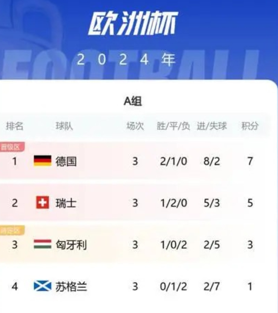 欧洲顶级球队对决即将上演，精彩纷呈