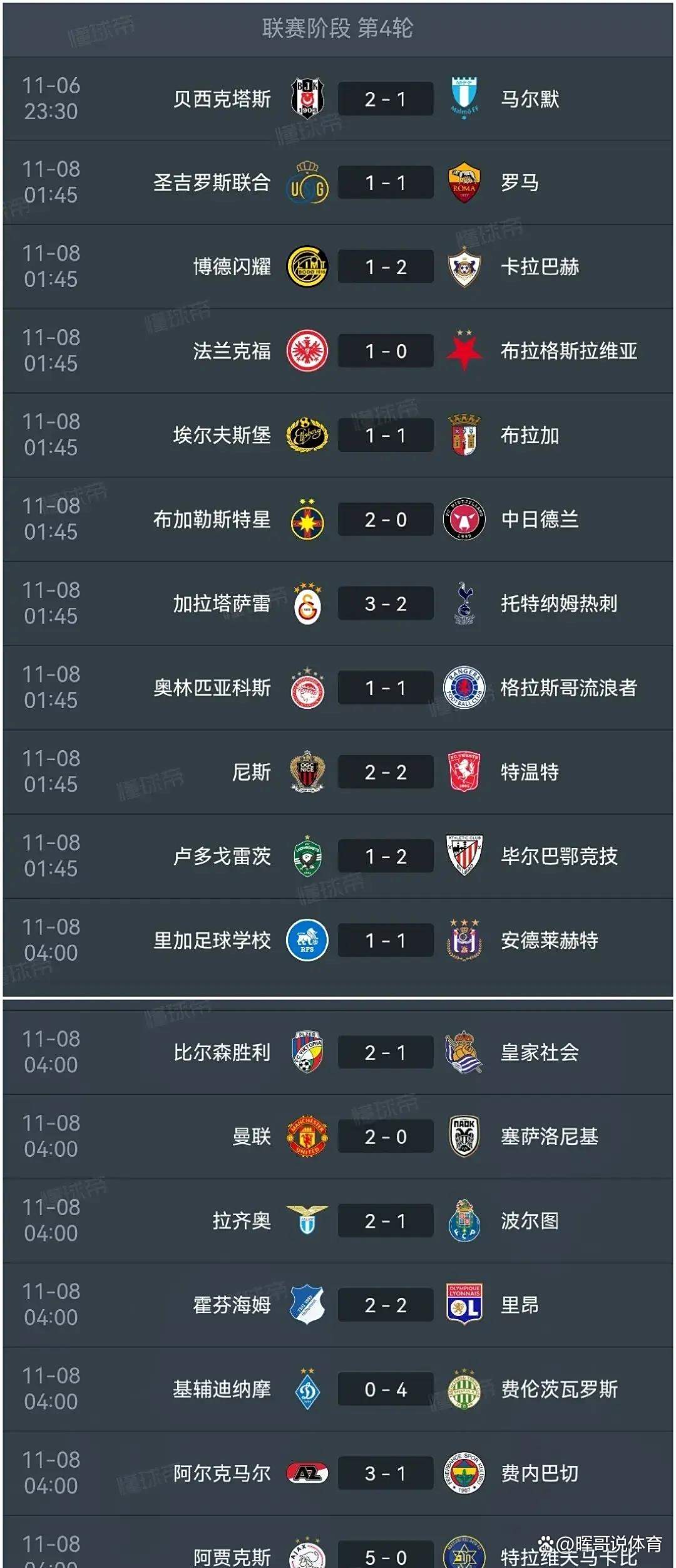 关于曼联客场斩获三分，继续领跑积分榜的信息