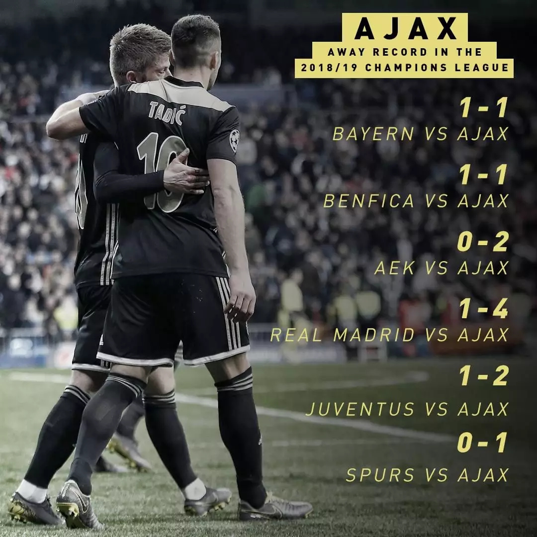 爱游戏app下载-阿贾克斯青年军争取加盟曼联